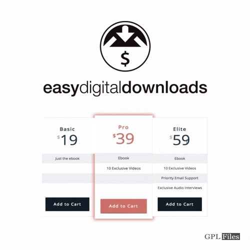 Easy Digital Downloads Pricing Tables 1