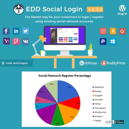 Easy Digital Downloads - Social Login 2.4.3