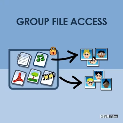 Groups File Access 1.6.2