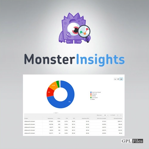 MonsterInsights - Ads Addon 1.6.0