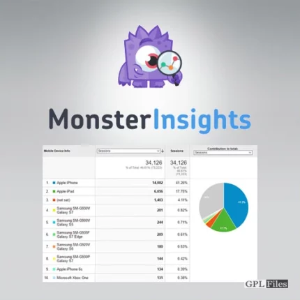 MonsterInsights - AMP Addon 1.4.9