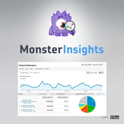 MonsterInsights - eCommerce Addon 8.3.1