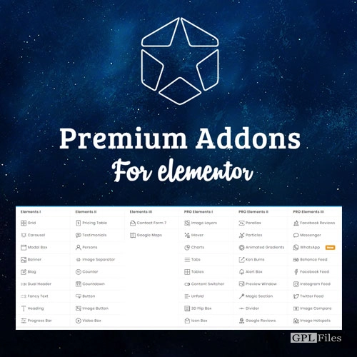 Premium Addons Pro for Elementor 2.8.2