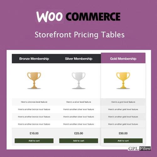 Storefront Pricing Tables 1.1.0