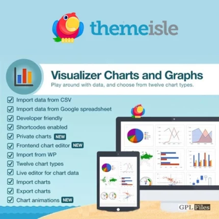 Themeisle Visualizer Charts and Graphs Pro 1.9.5