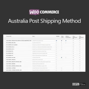 WooCommerce Australia Post Shipping Method 2.4.32