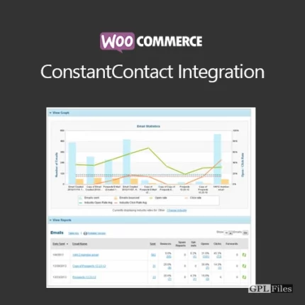 WooCommerce ConstantContact Integration 1.12.0