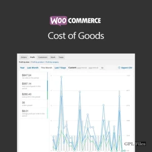 WooCommerce Cost of Goods 2.11.1