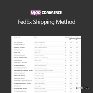 WooCommerce FedEx Shipping Method 3.4.44