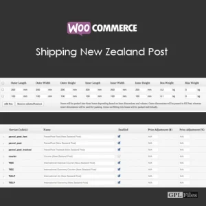 WooCommerce Shipping New Zealand Post 3.1