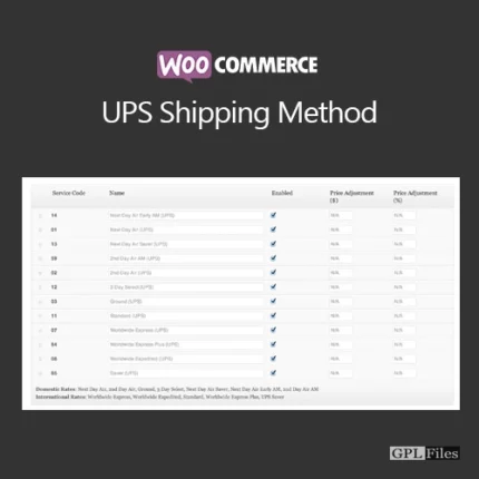 WooCommerce UPS Shipping Method 3.3.0