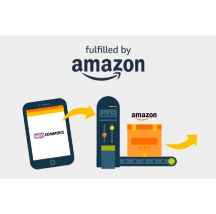 WooCommerce Amazon Fulfilment Plugin 4.1.5